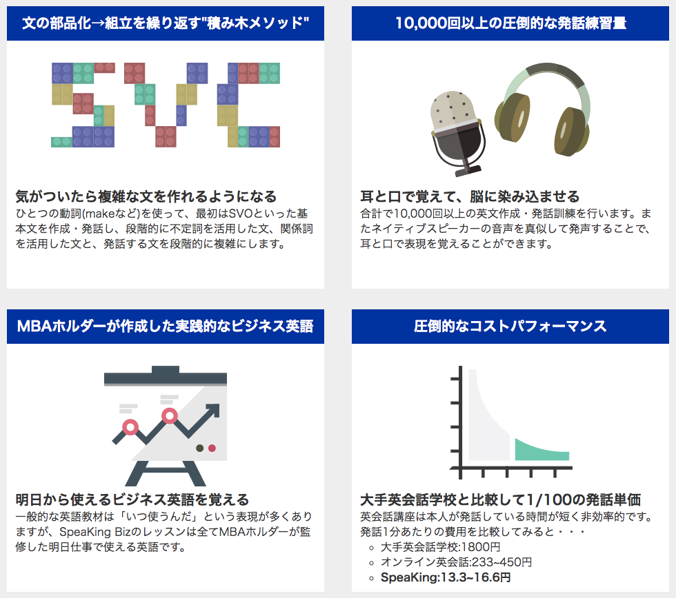 Speaking Bizとは おすすめのオンライン英語教材 特徴解説 えいごスイッチ