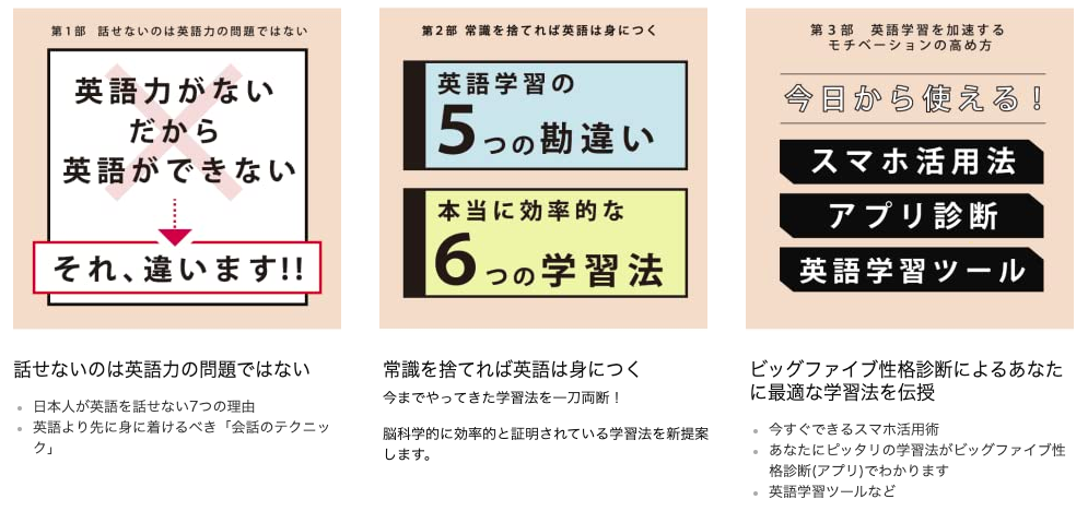 英語が話せるようになる本 超おすすめ9選 読まなきゃ損レベル えいごスイッチ