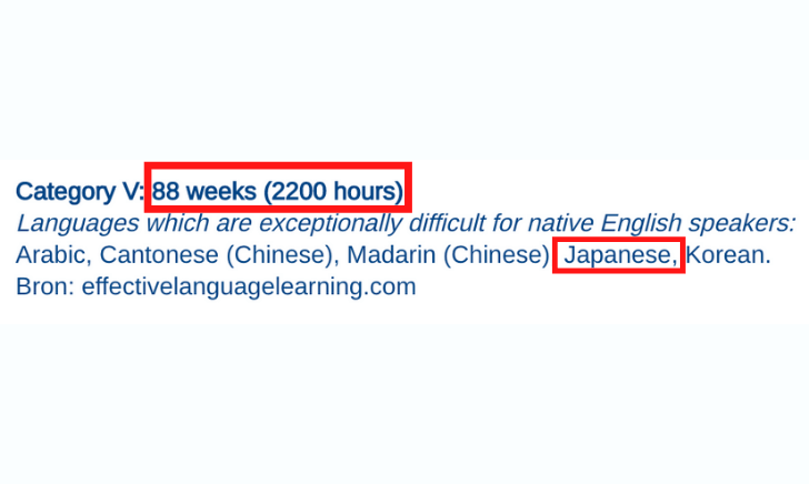 英語習得にかかる時間は「2,200時間」？